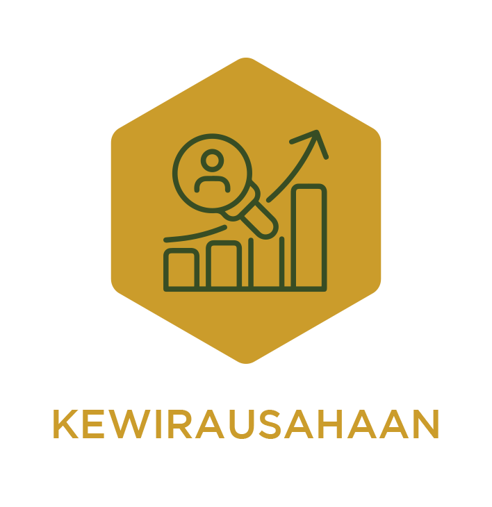 Kewirausahaan